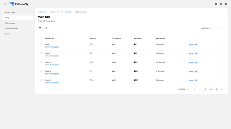 Toolbar pagination management on mobile screenshot